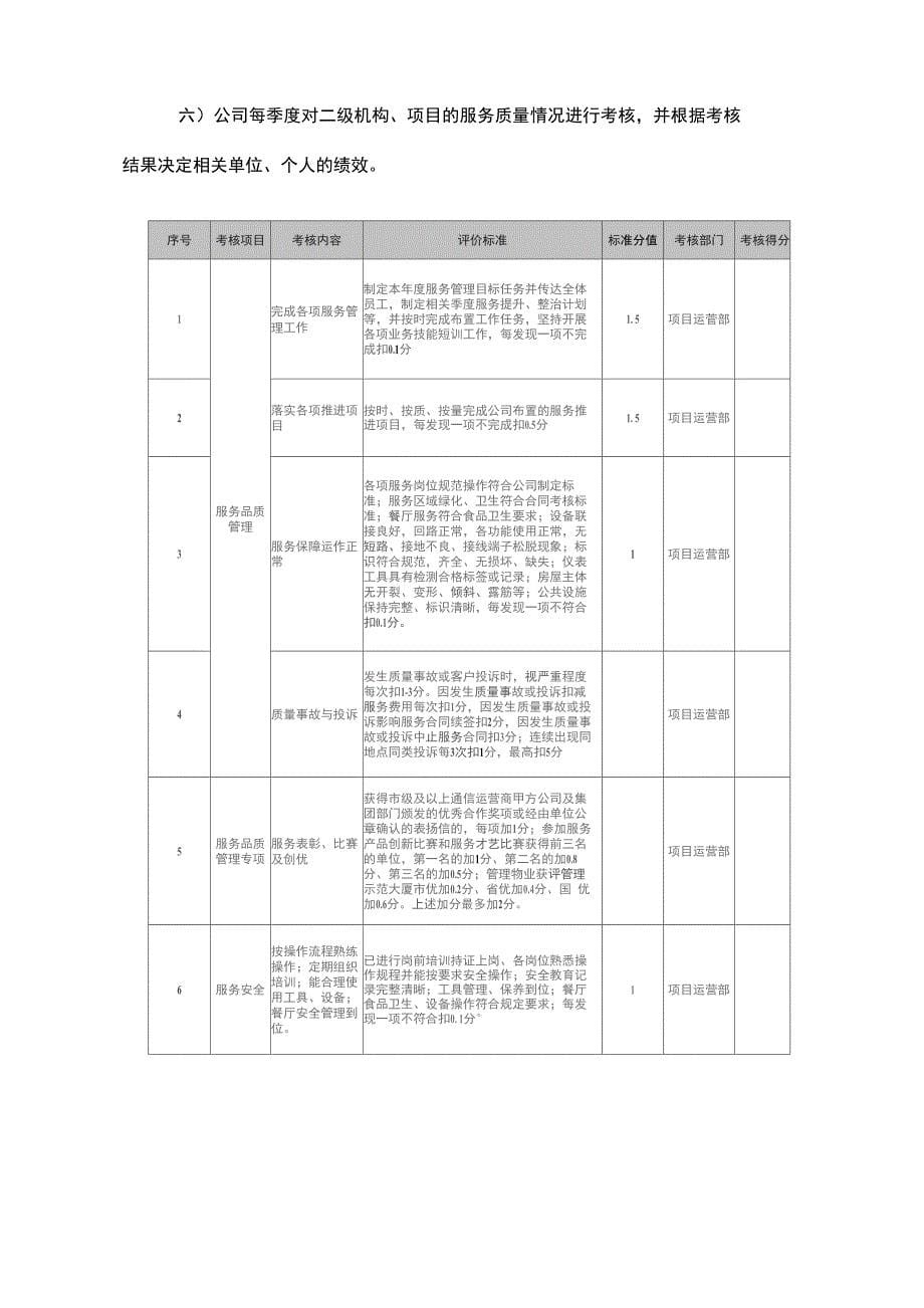 服务质量监督和保障机制_第5页