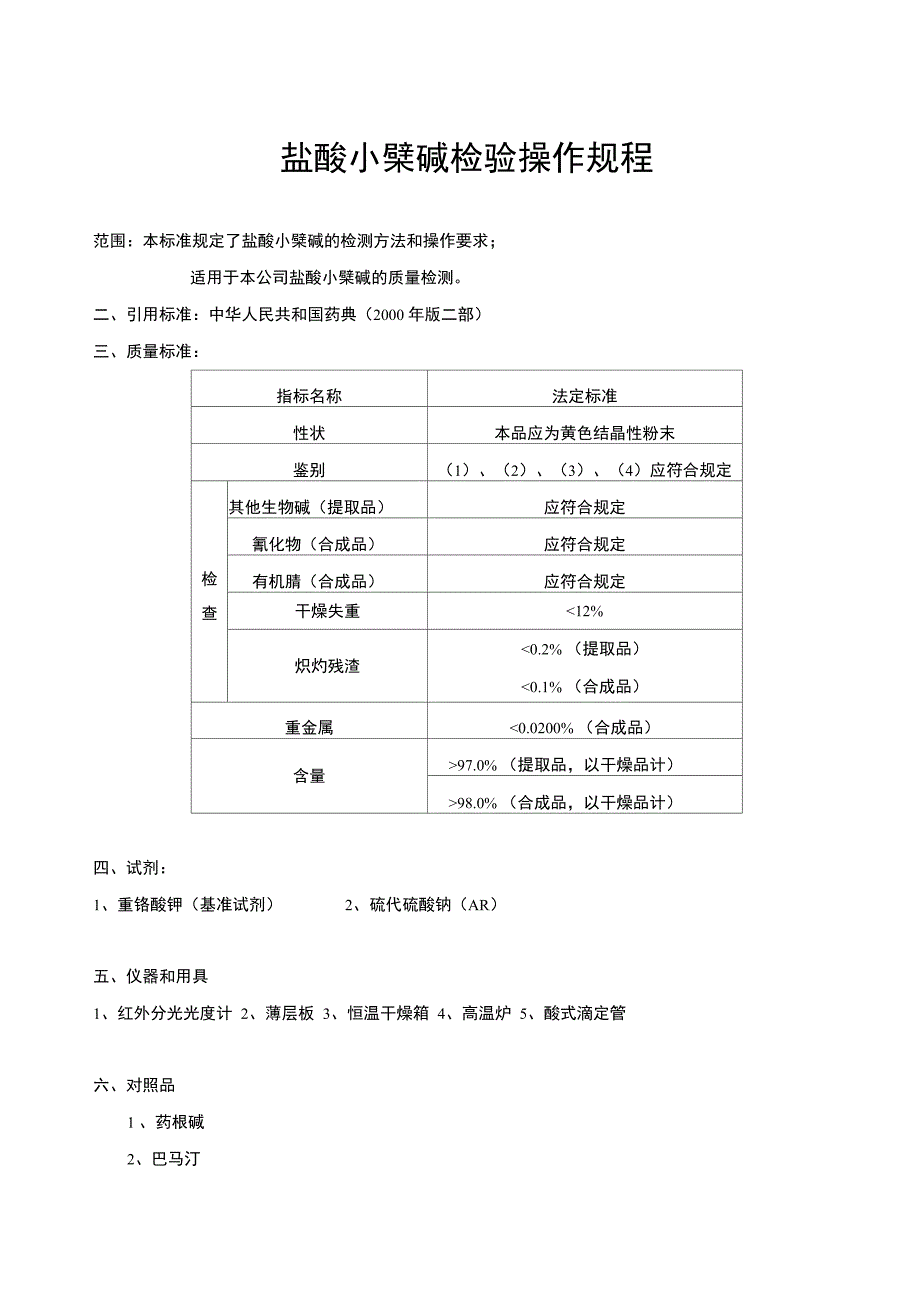 盐酸小檗碱检验操作规程_第1页