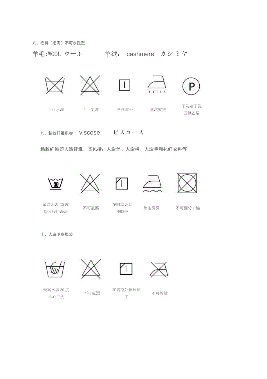 服装衣物洗涤分类.doc_第3页