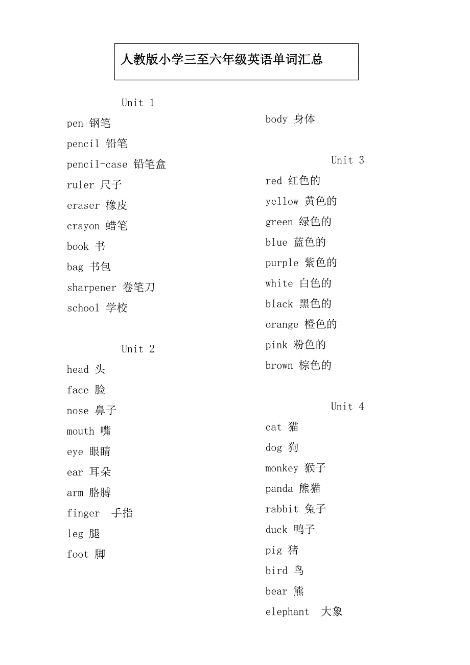 (完整版)人教版小学三至六年级英语单词汇总.doc_第1页