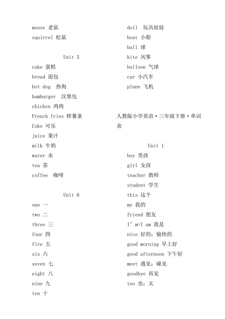 (完整版)人教版小学三至六年级英语单词汇总.doc_第2页