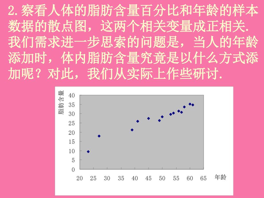 回归直线及其方程ppt课件_第3页