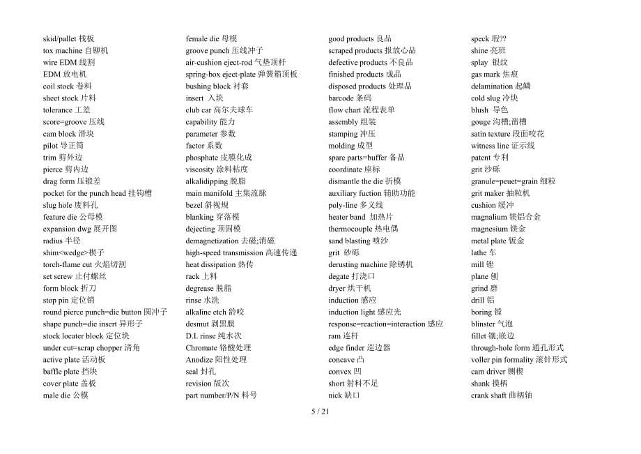 企业常用英语单词_第5页