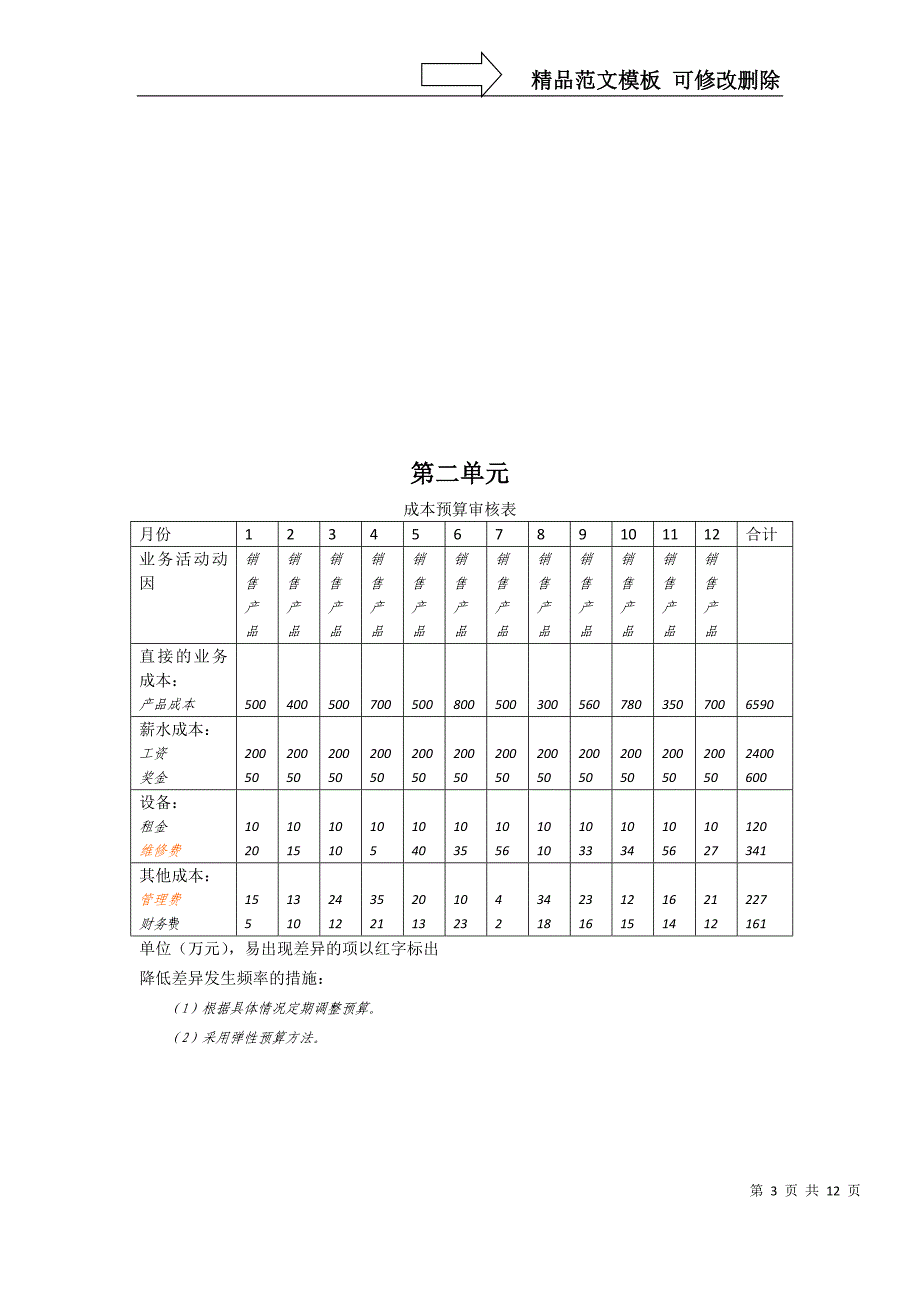 资源与运作管理-大作业参考答案_第3页