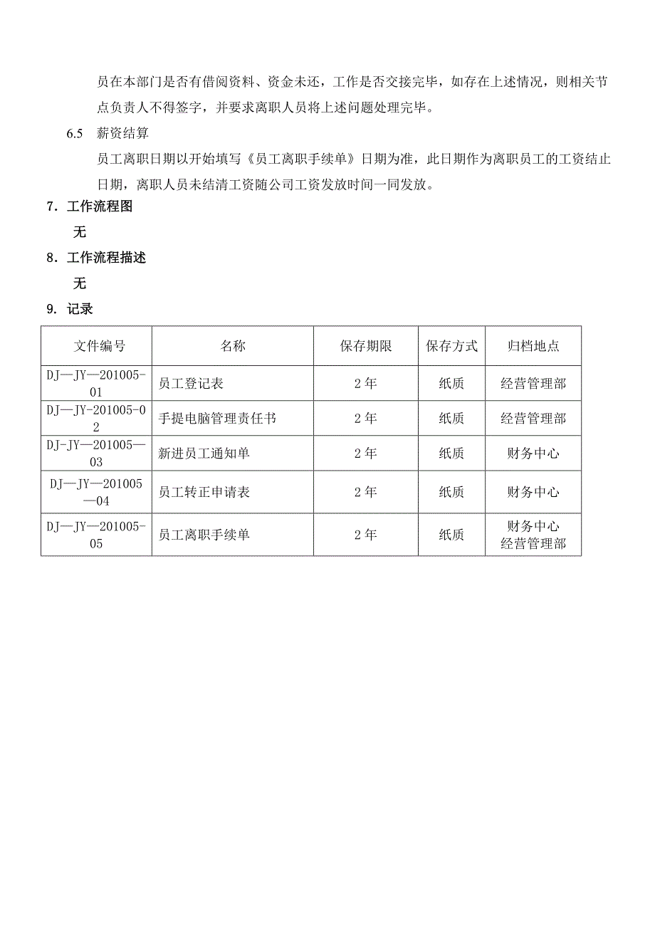 公司入职离职管理规定_第3页