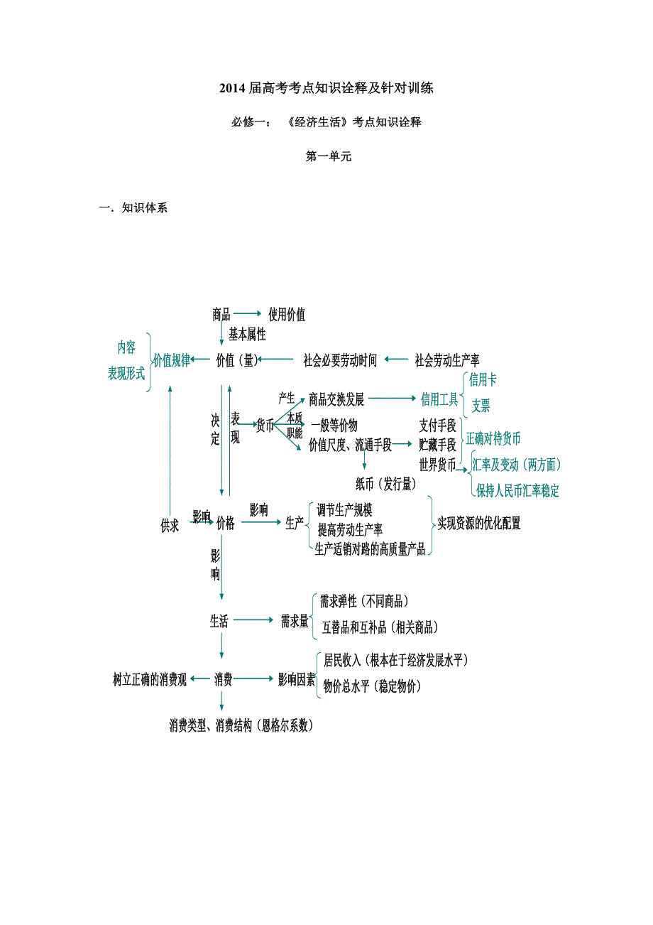 经济第一单元(老师用）.doc_第1页