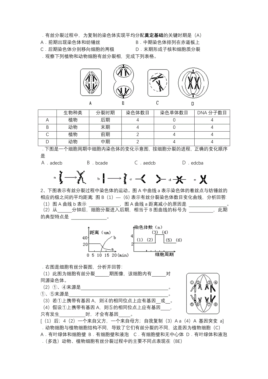 高中生物必修一细胞增殖_第4页