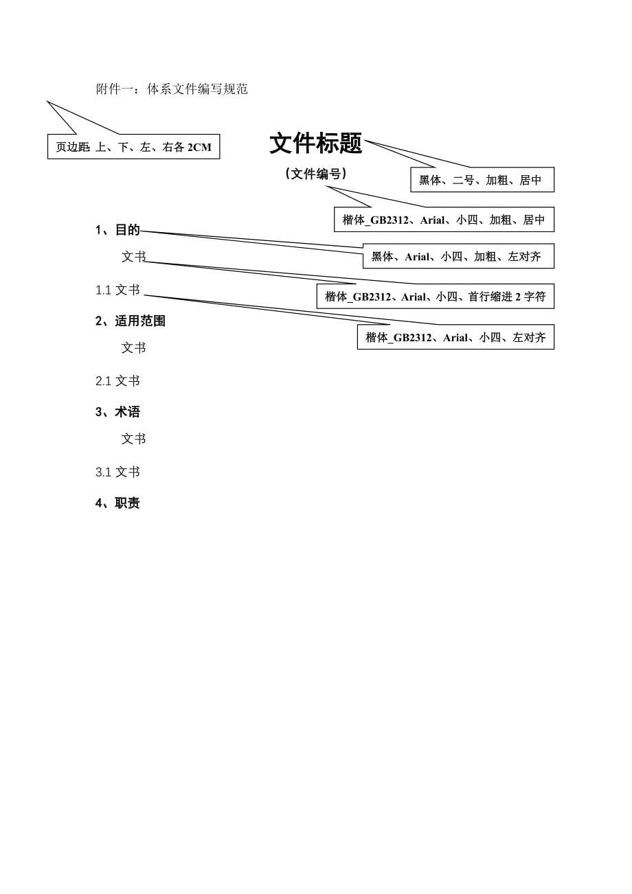 文件编号管理规定-参考资料_第5页