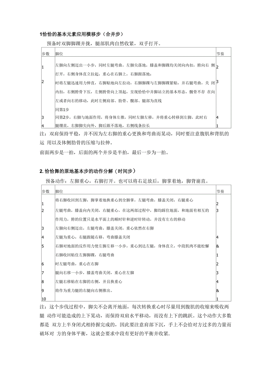 恰恰基本步要领_第1页