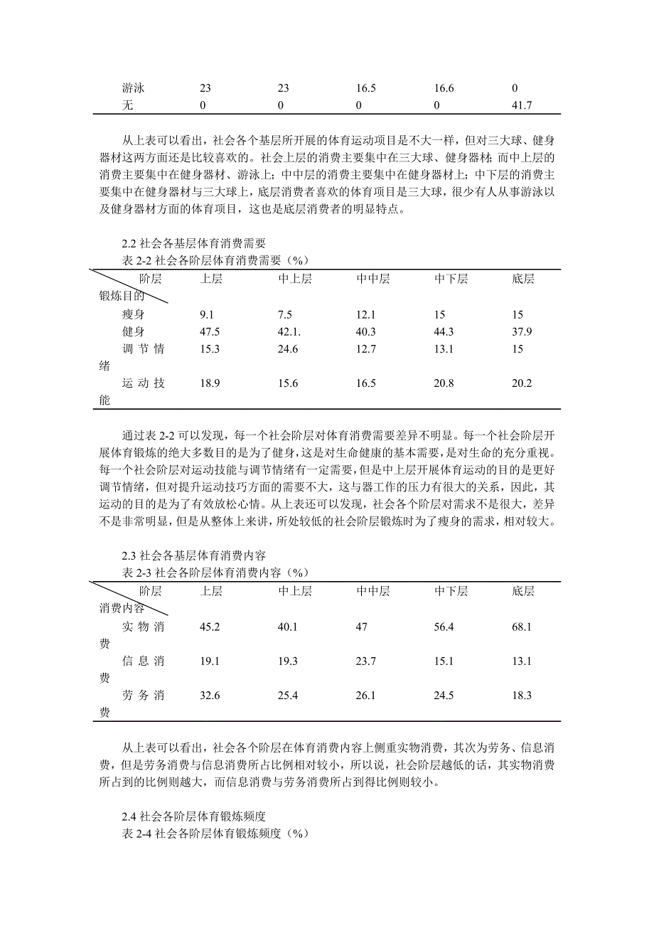 浅谈我国社会阶层视野下人民体育消费行为研究--李俊喜--赤峰12月_第2页