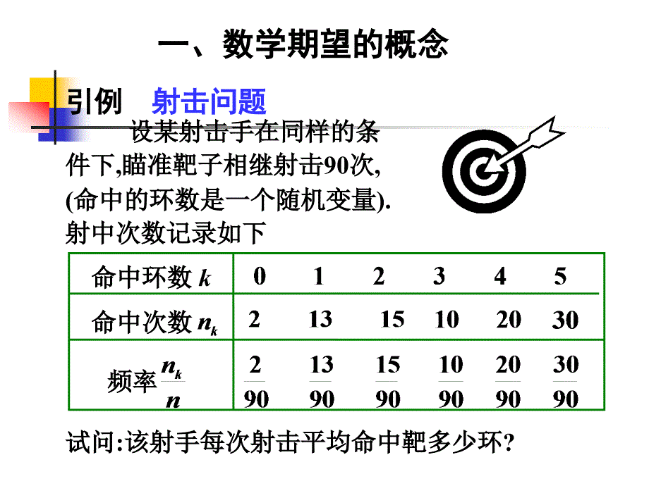 数学期望与方差_第2页