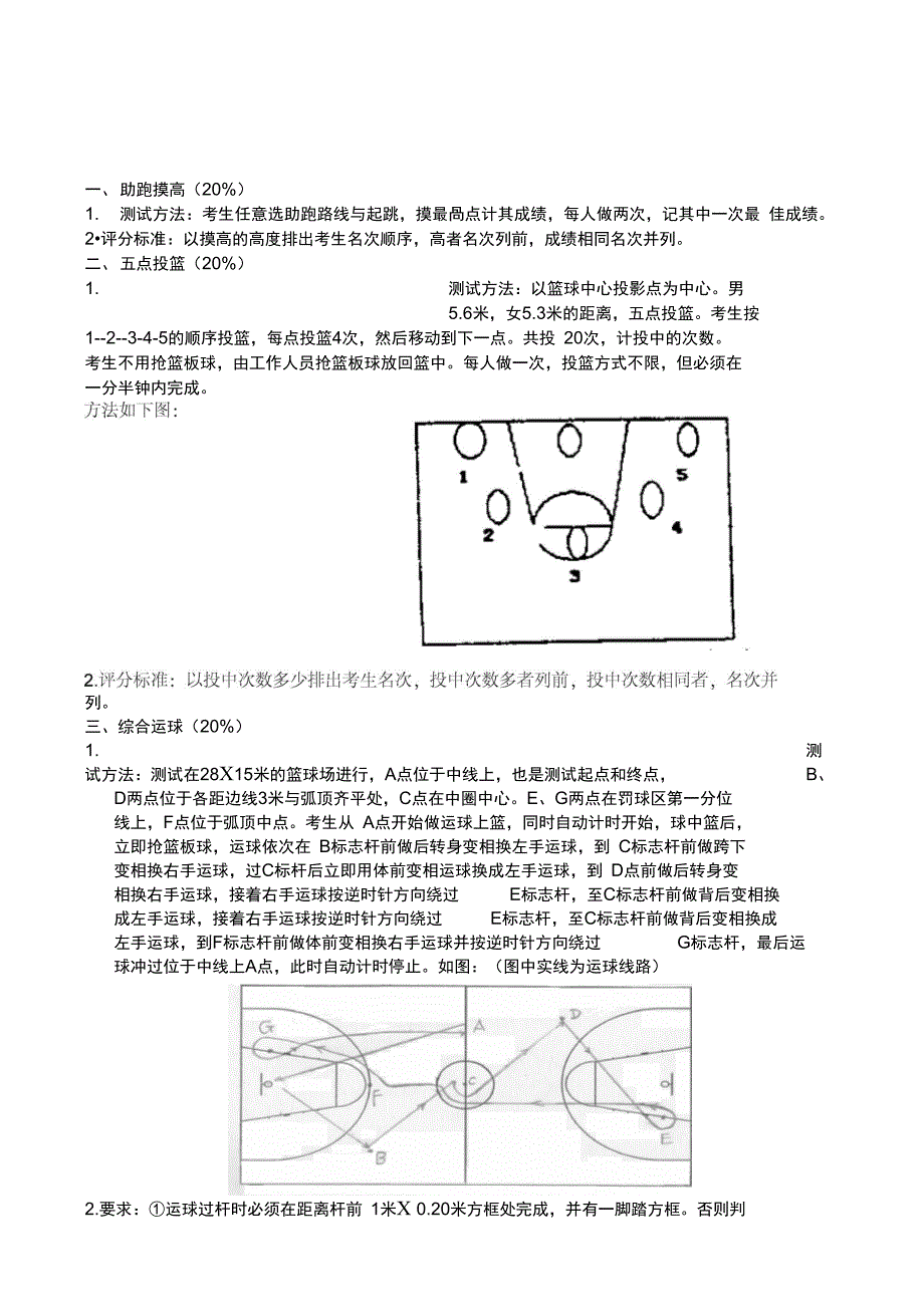 篮球高水平测试方法_第1页