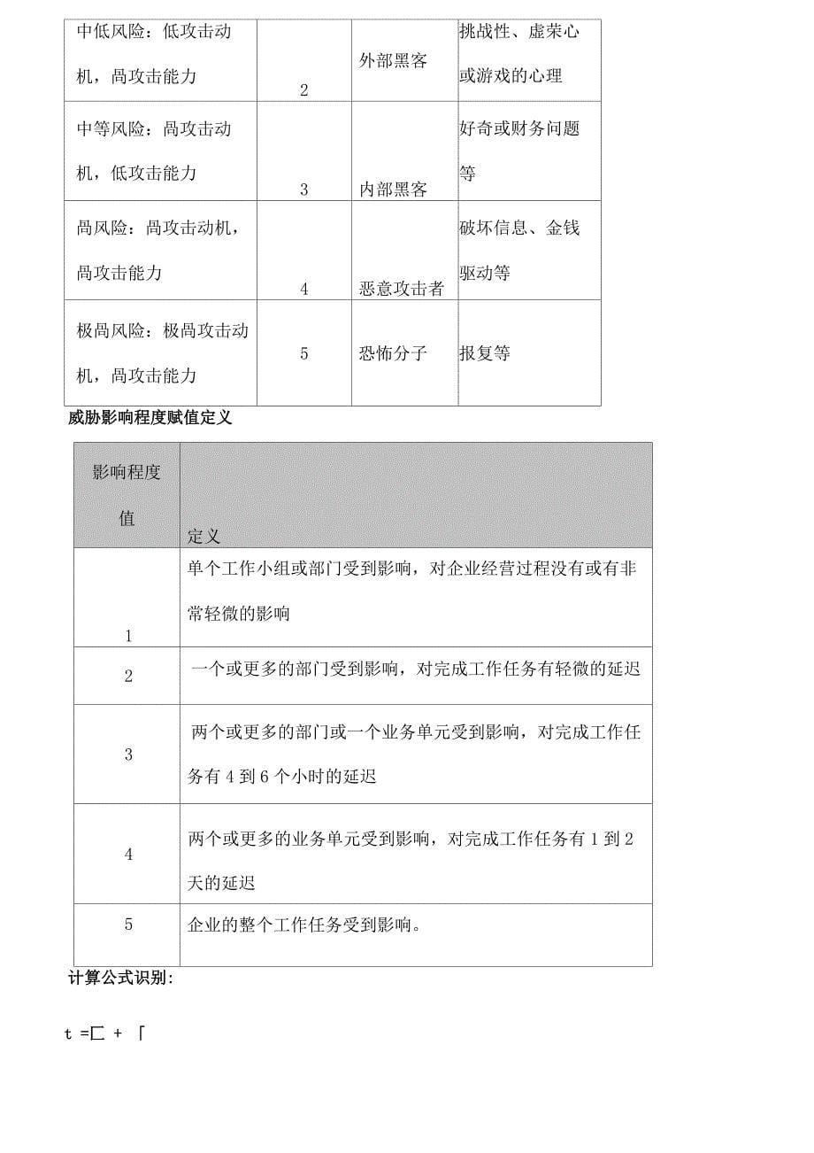 企业风险评估工具网安资产识别工具_第5页