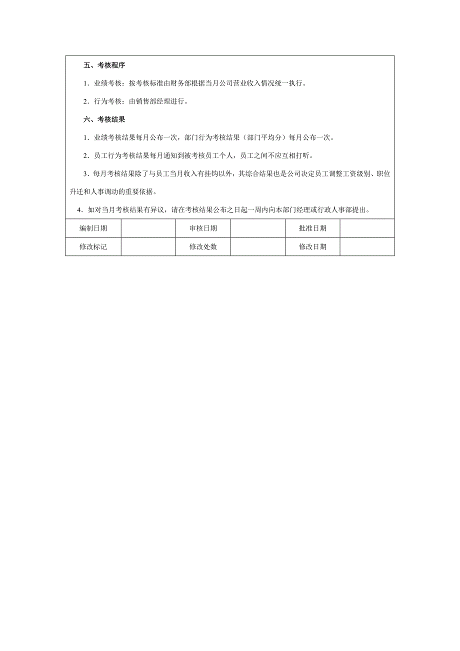 市场销售人员绩效考核指标_第4页