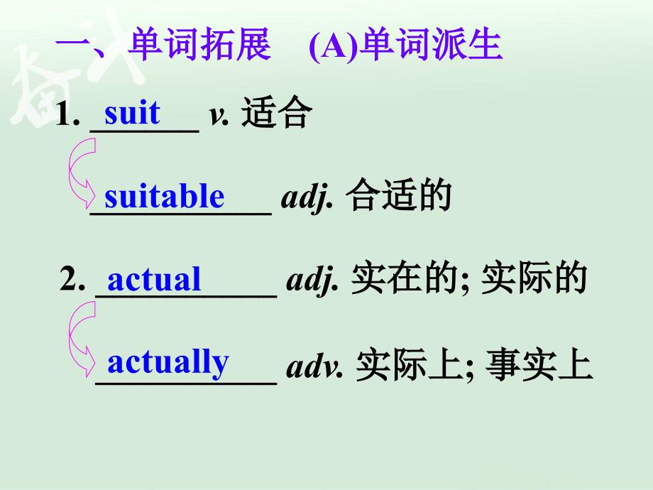 高考英语总复习选修六U5PPT课件_第4页