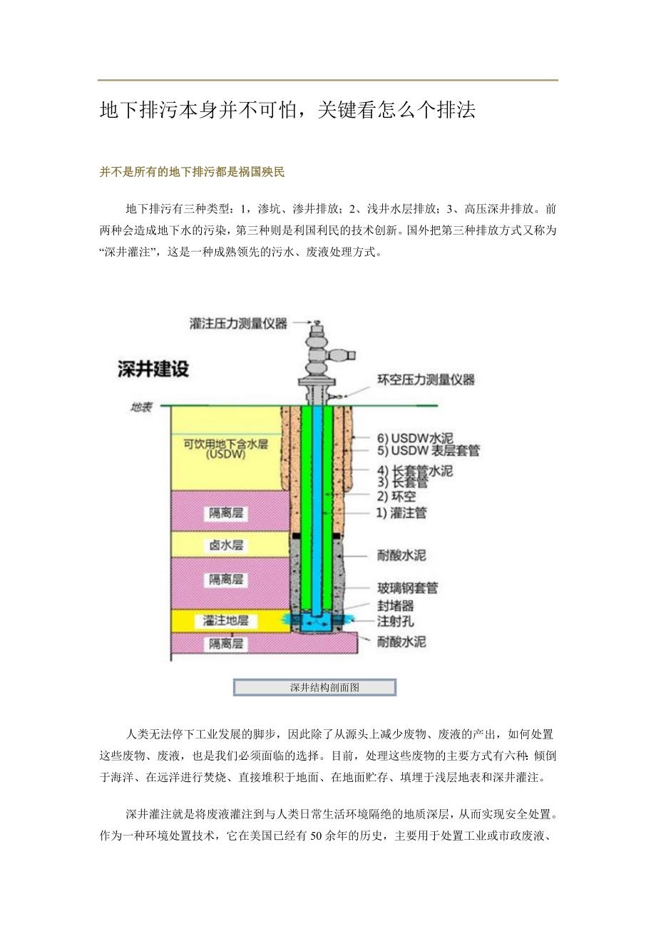 深井地下排污----本身并不可怕.doc_第1页