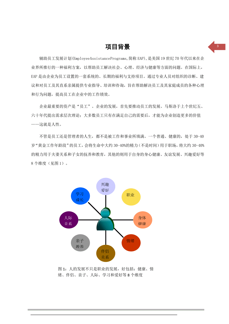 员工心理健康关爱服务方案（EAP 员工辅助计划）_第3页