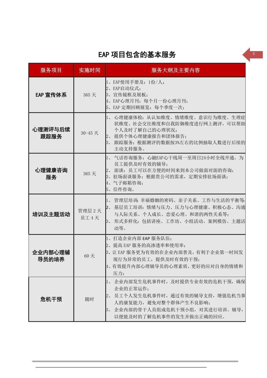 员工心理健康关爱服务方案（EAP 员工辅助计划）_第5页