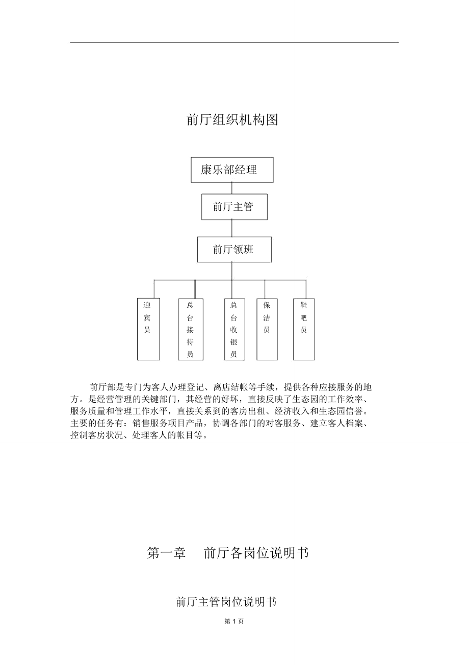 星级酒店岗位说明书和管理体系_第1页