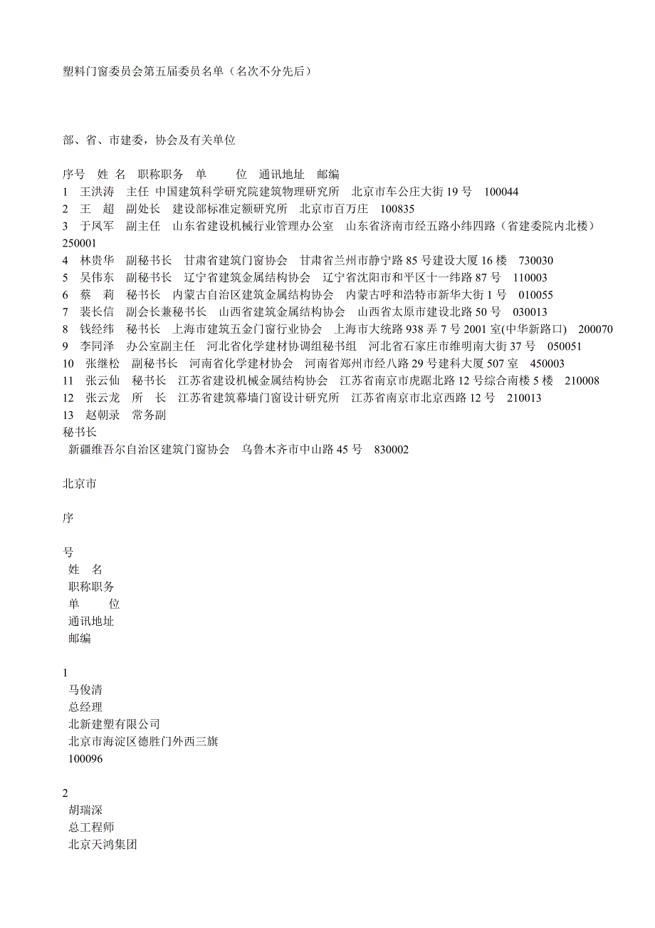 塑料门窗委员会第五届委员名_r_n_单(名次不分先后)_第1页