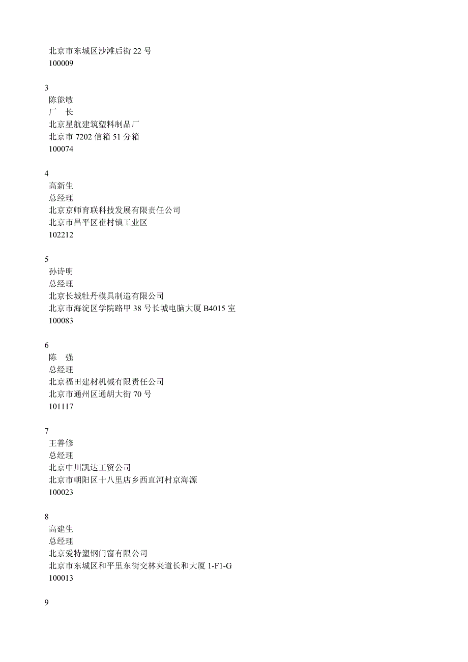 塑料门窗委员会第五届委员名_r_n_单(名次不分先后)_第2页