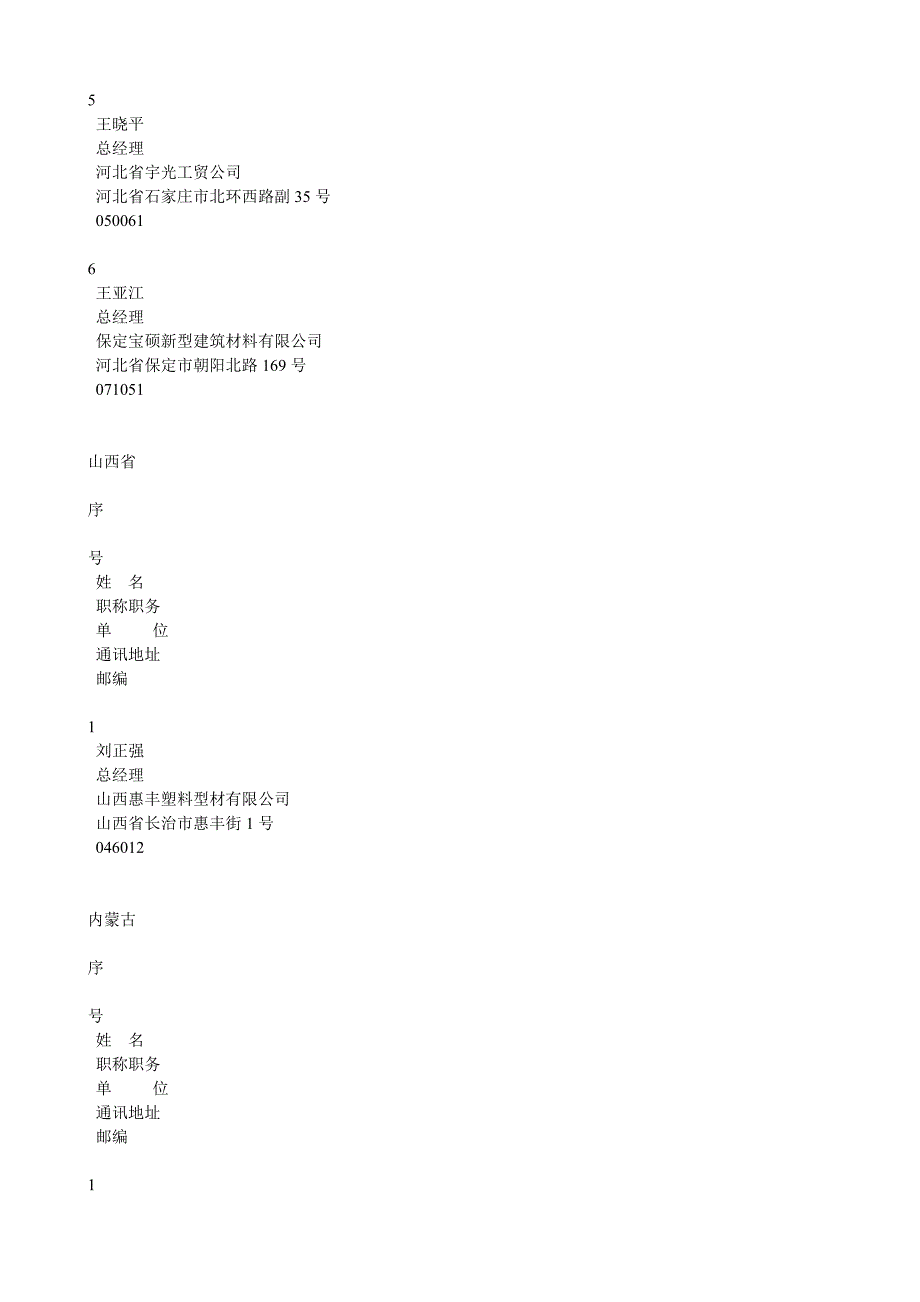 塑料门窗委员会第五届委员名_r_n_单(名次不分先后)_第4页