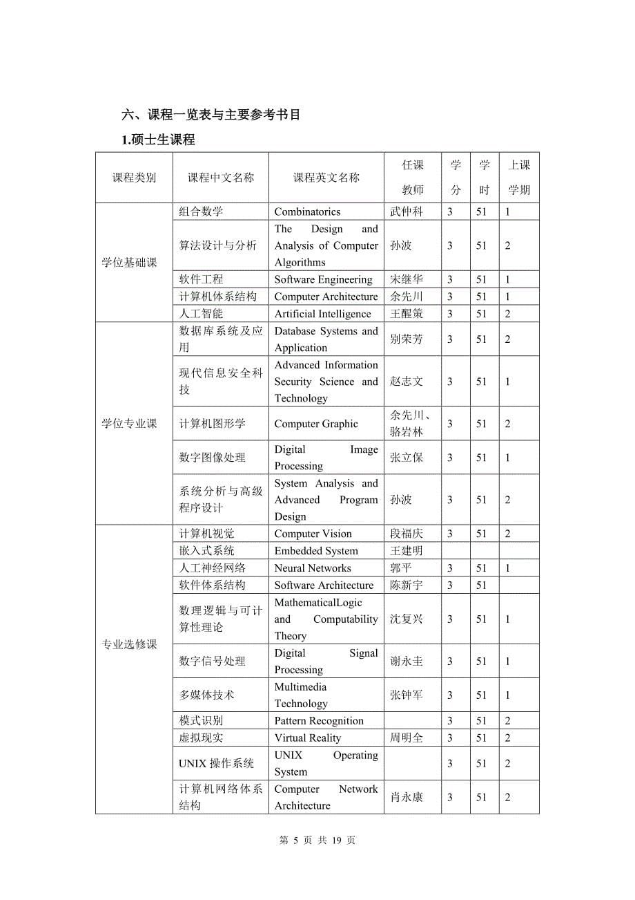 北京师范大学研究生培养方案_第5页