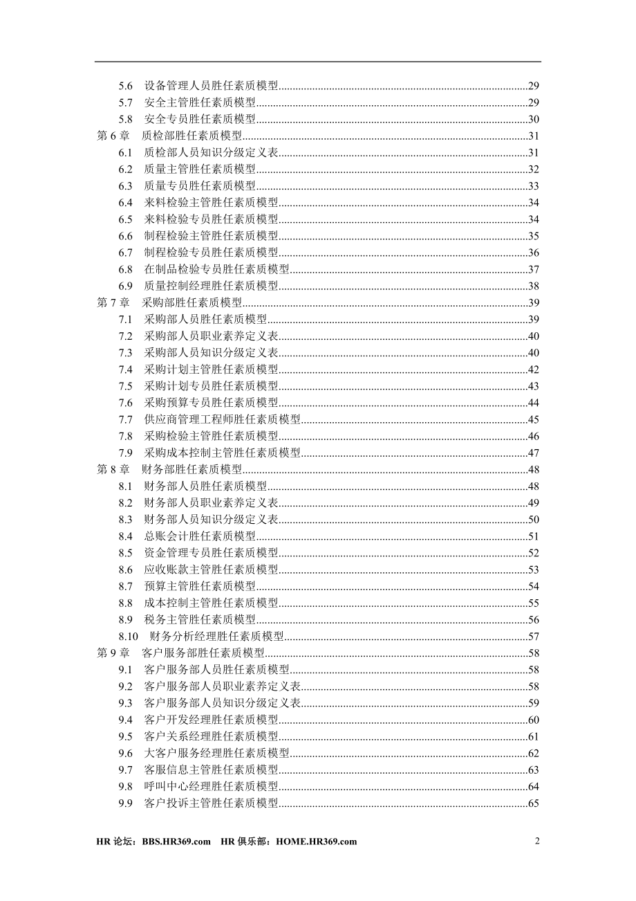 员工胜任素质模型全案.doc_第2页