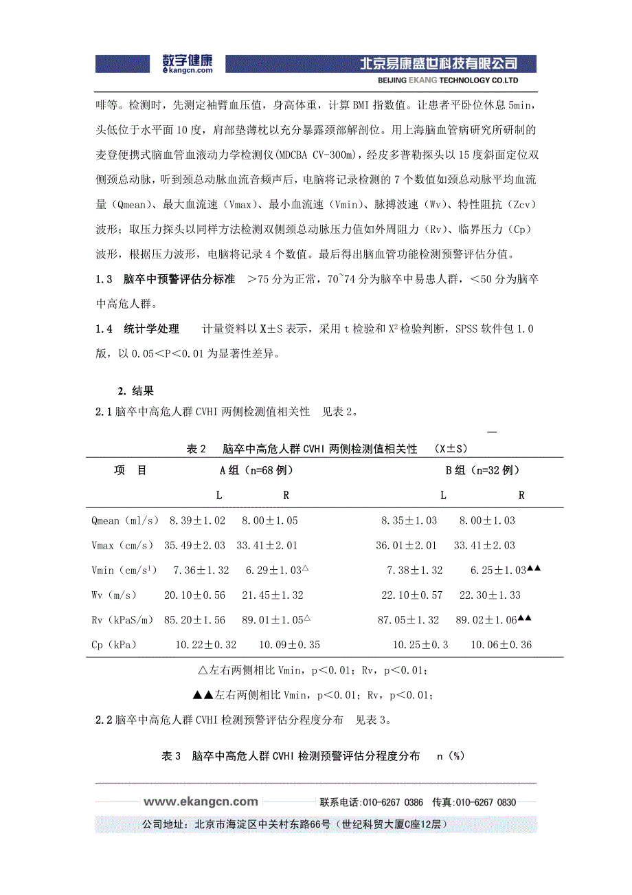 脑血管血液动力学检测对脑卒中预警评估价值的探讨-脑血管血_第3页