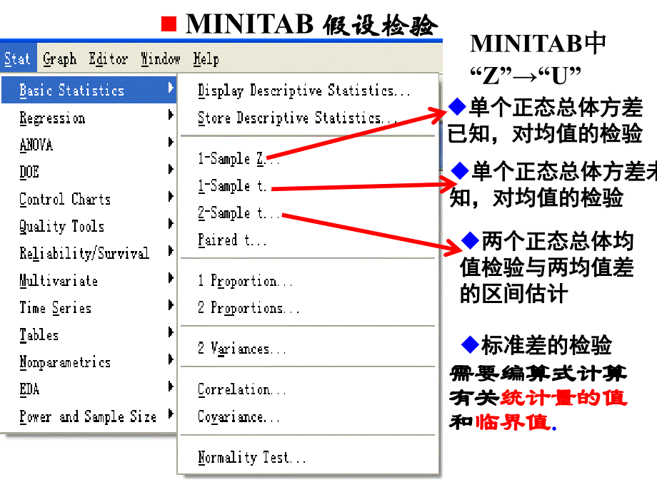 minitab软件的使用简介.ppt_第2页