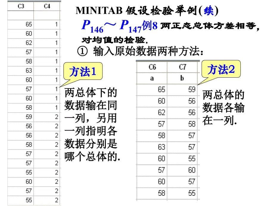 minitab软件的使用简介.ppt_第5页