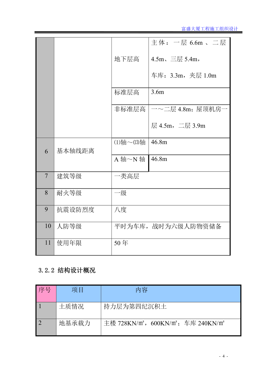 盛富大厦工程施工组织设计方案说明文本方案大学论文_第4页