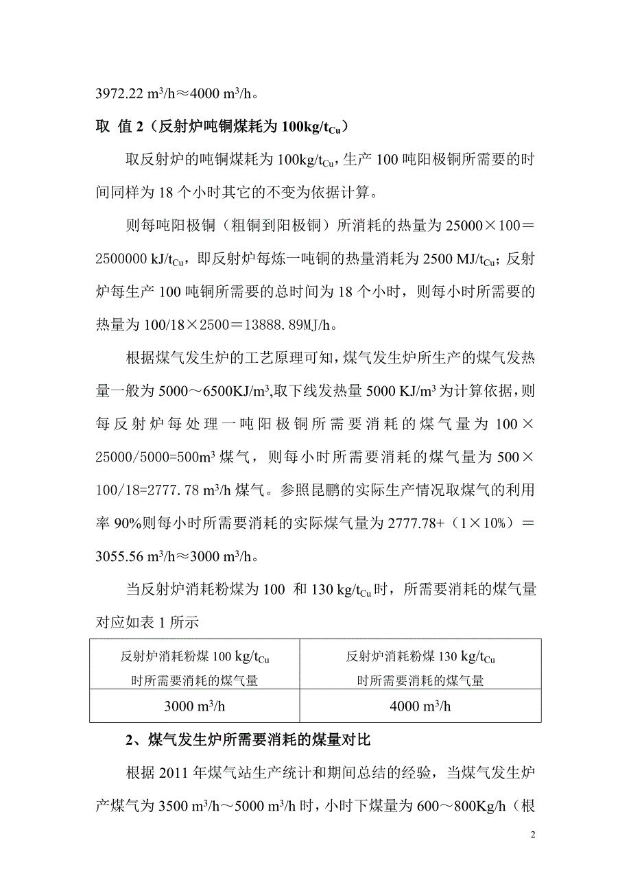 反射炉采用粉煤和煤气作为燃料的工艺比较.doc_第2页