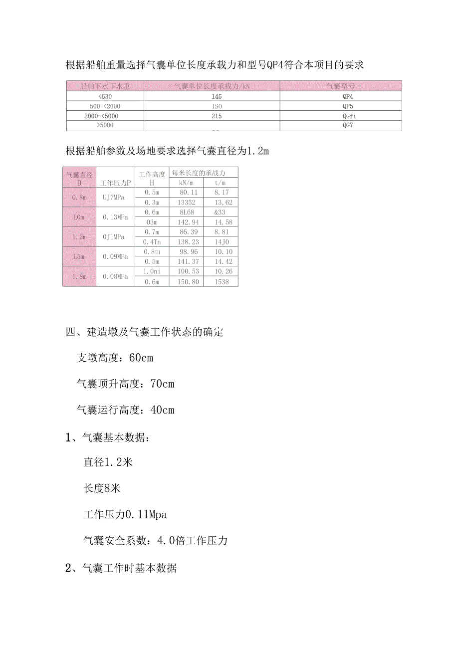 船舶气囊上岸方案_第2页