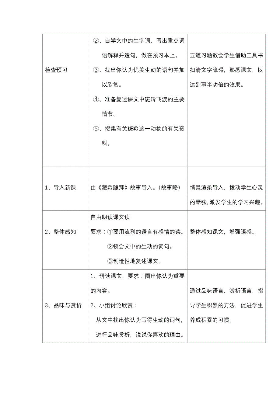 斑羚飞渡说课稿刘丽莉_第4页