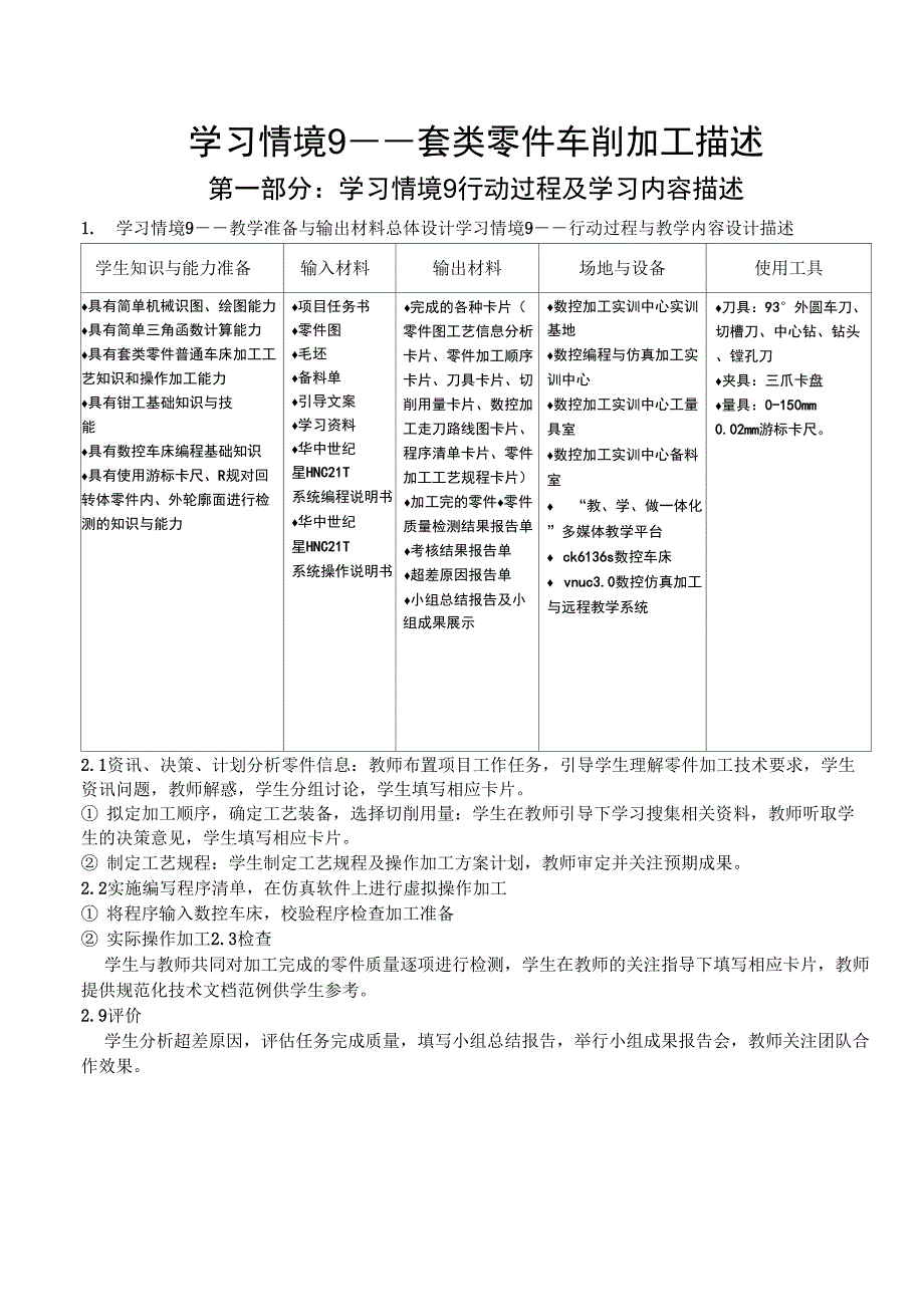 #学习情境9套类零件车削加工描述_第1页