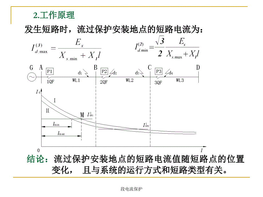 段电流保护课件_第4页