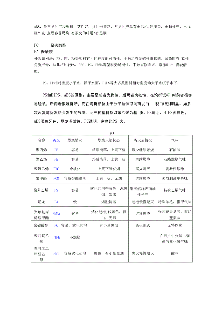 聚合物分类特点及用途_第2页