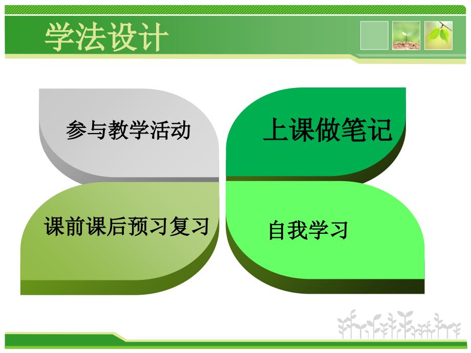 应知应会神经系统ppt课件文档资料_第4页