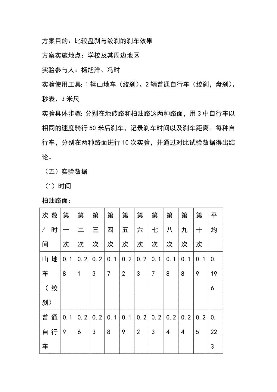 自行车盘刹与绞刹的优缺点分析.doc_第4页