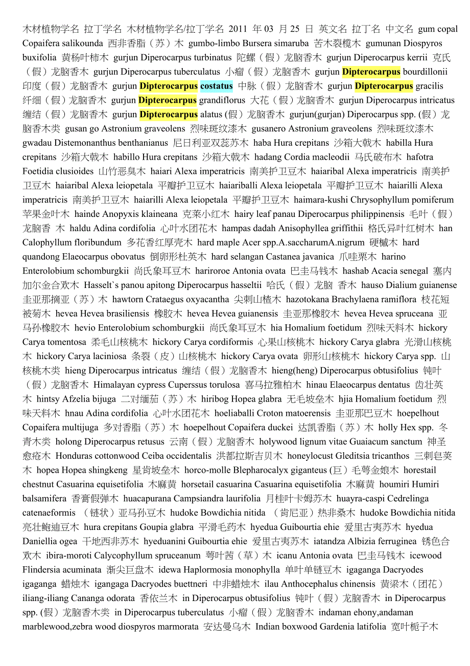 木材植物学名 拉丁学名 木材植物学名.doc_第1页