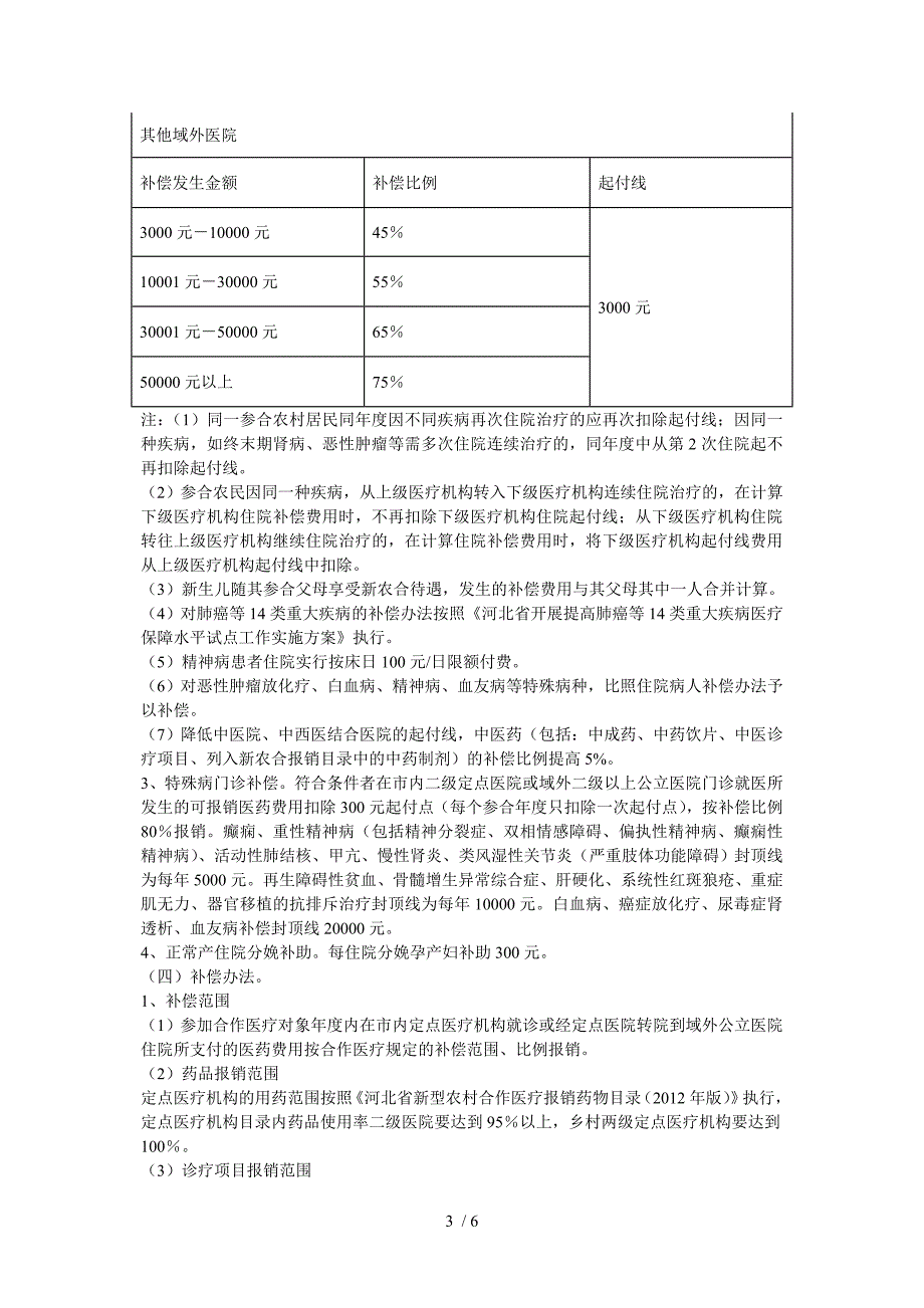 合作医疗的报销三河_第3页