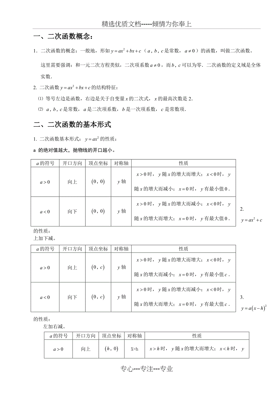 初三数学二次函数知识点总结_第1页