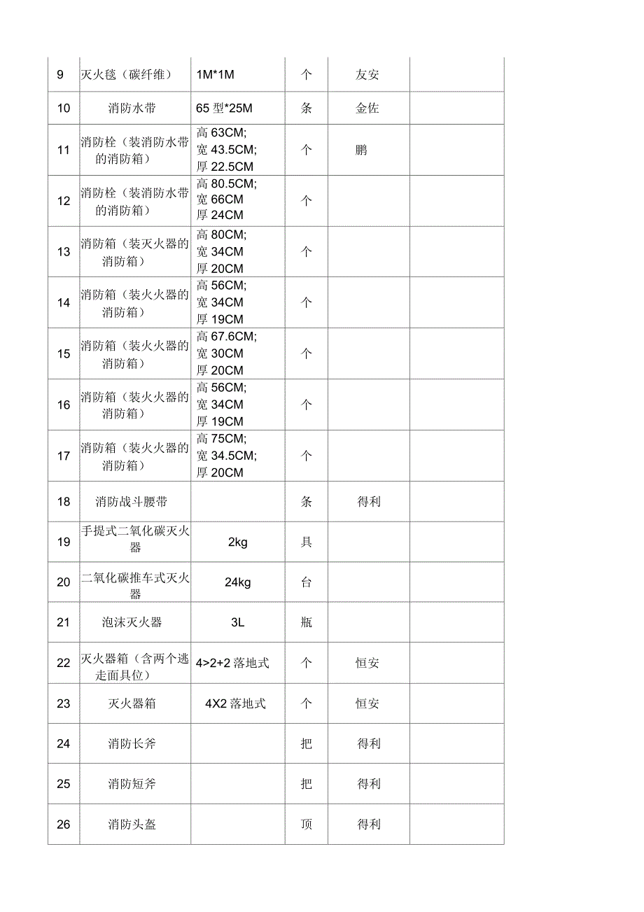 消防器材设备采购合同_第2页