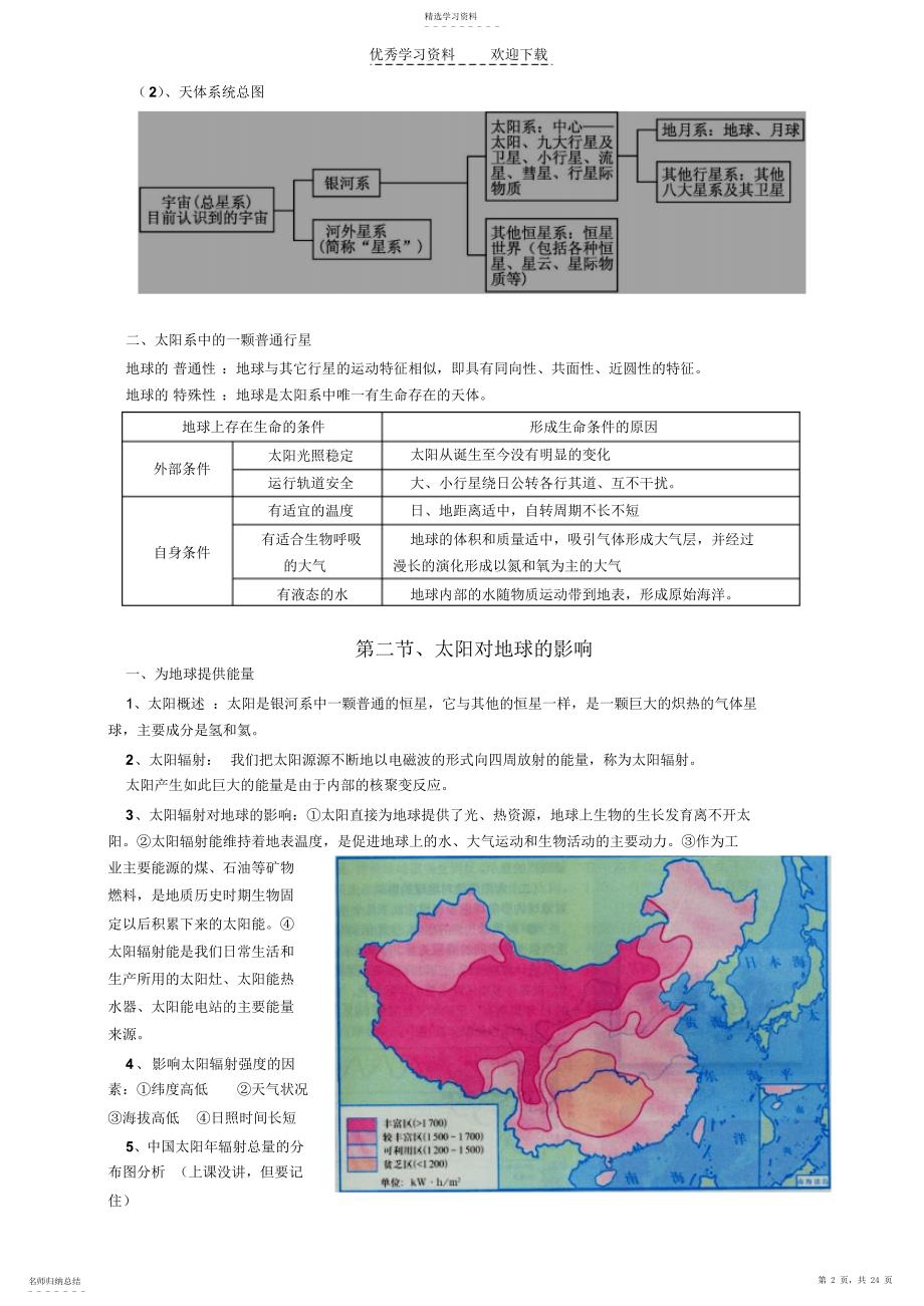 2022年高一地理必修一复习归纳_第2页