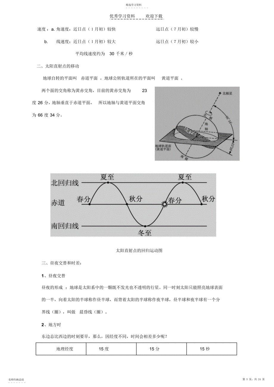 2022年高一地理必修一复习归纳_第5页