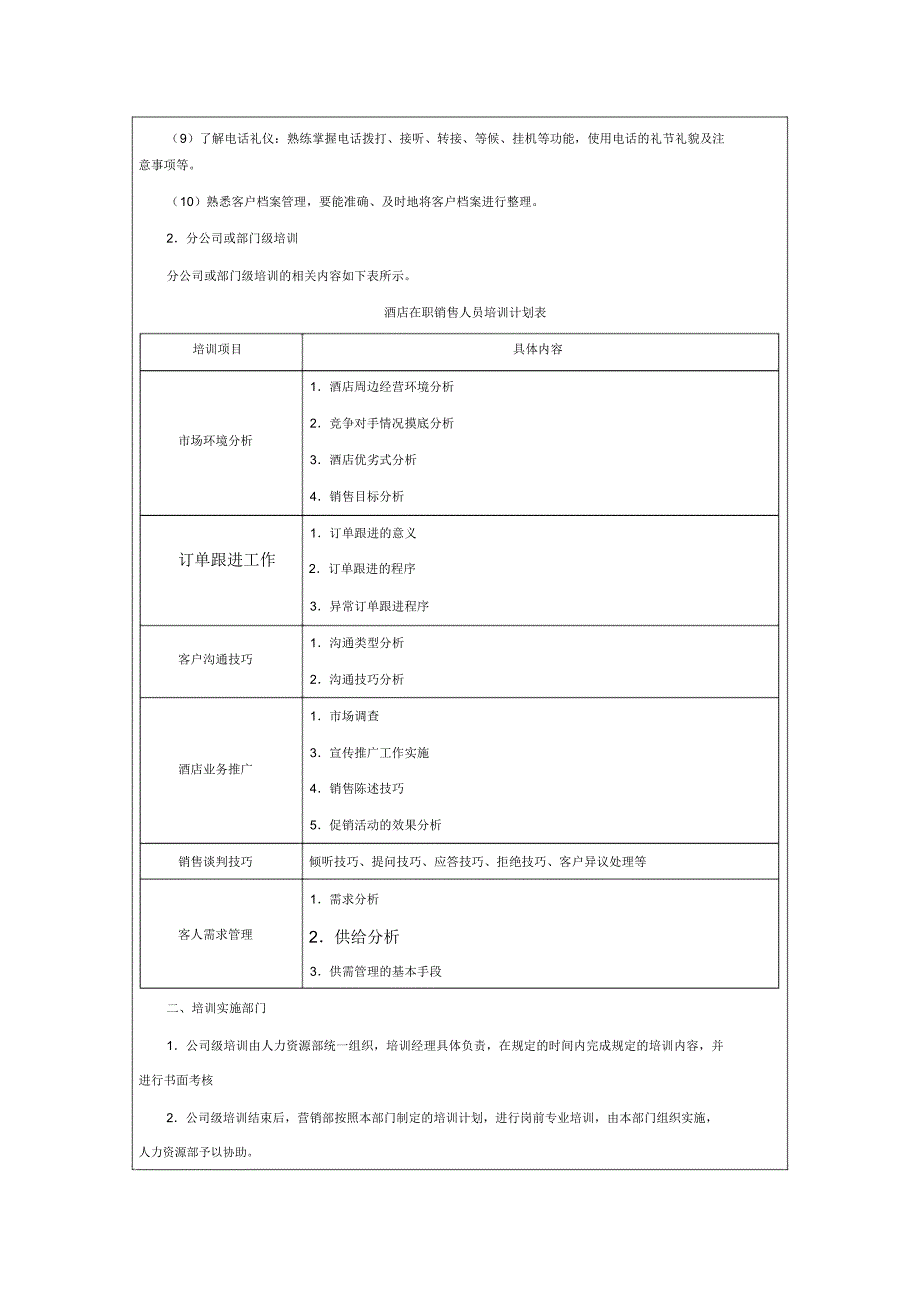 酒店销售人员培训方案_第2页