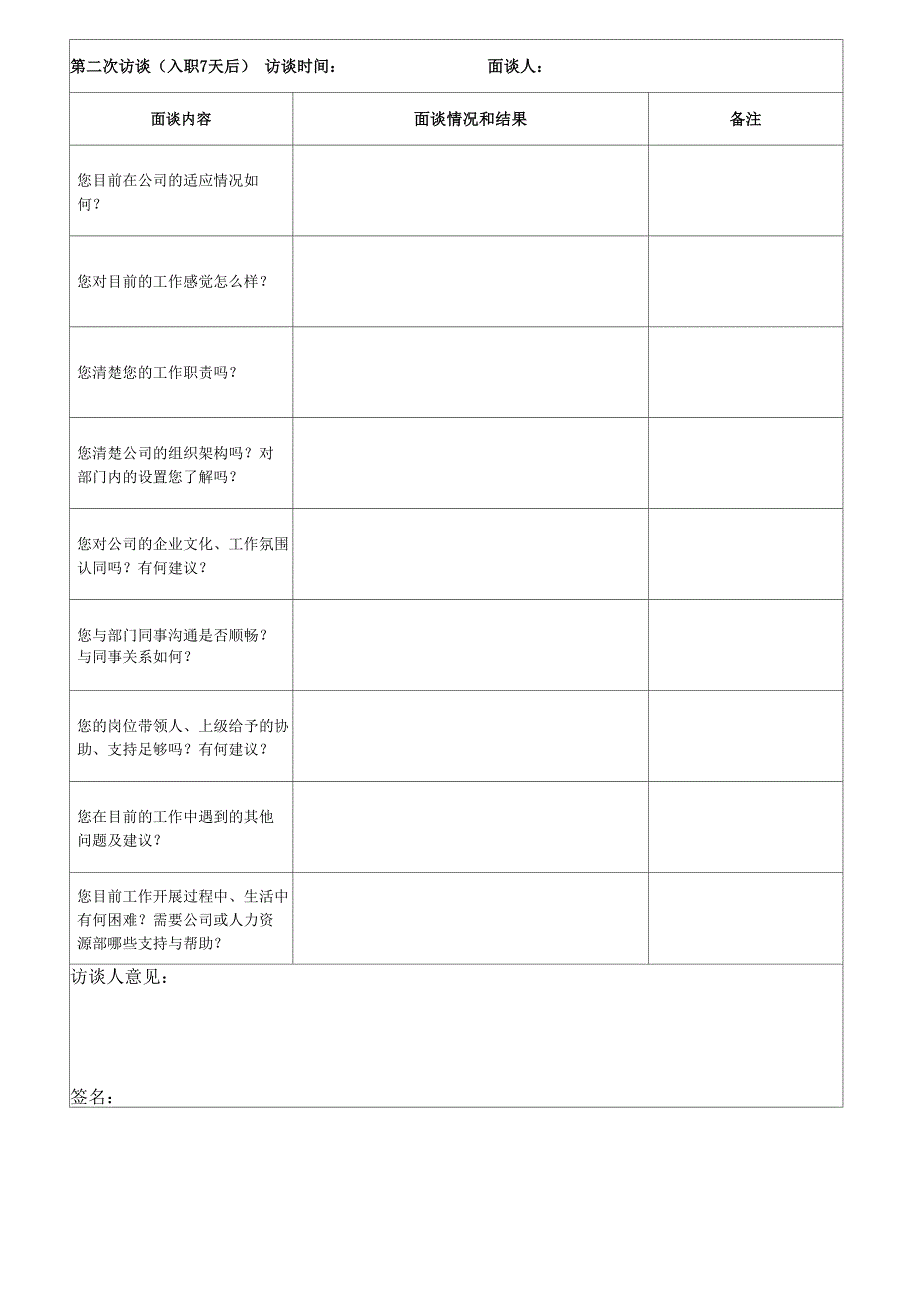 员工入职月度面谈表正式版_第3页