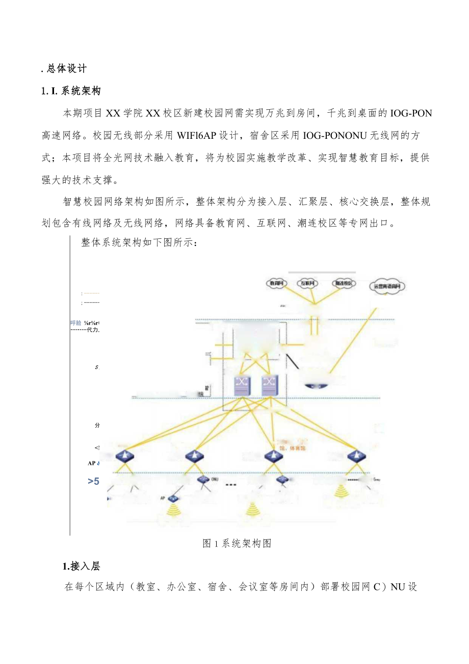 XX学院智慧校园建设项目设计方案_第3页