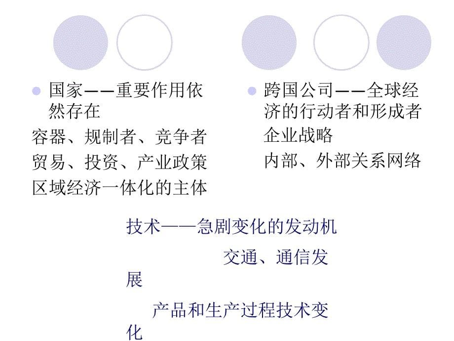 IntlTrade7全球化与区域经济一体化_第5页